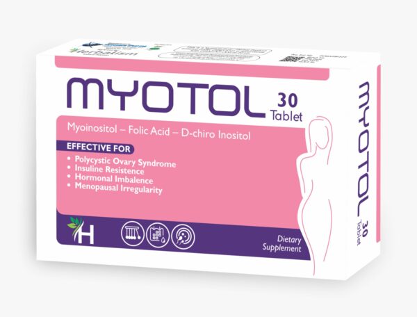 Myotol Tablets